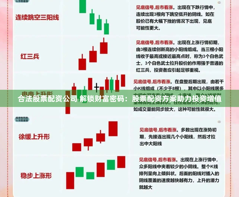 合法股票配资公司 解锁财富密码：股票配资方案助力投资增值